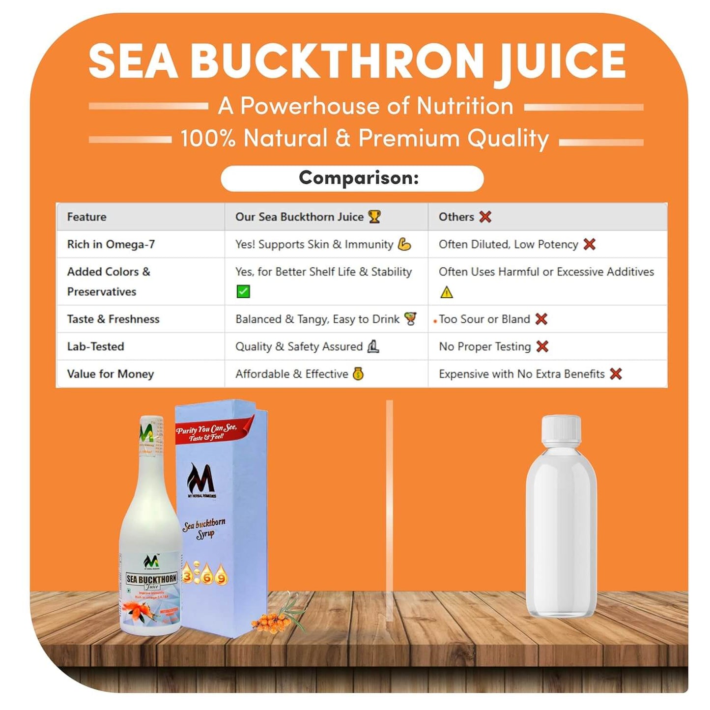 My Herbal Remedies Sea Buckthorn Juice 1000ml