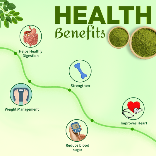 Moringa Powder 200gm Pure & Finely Ground