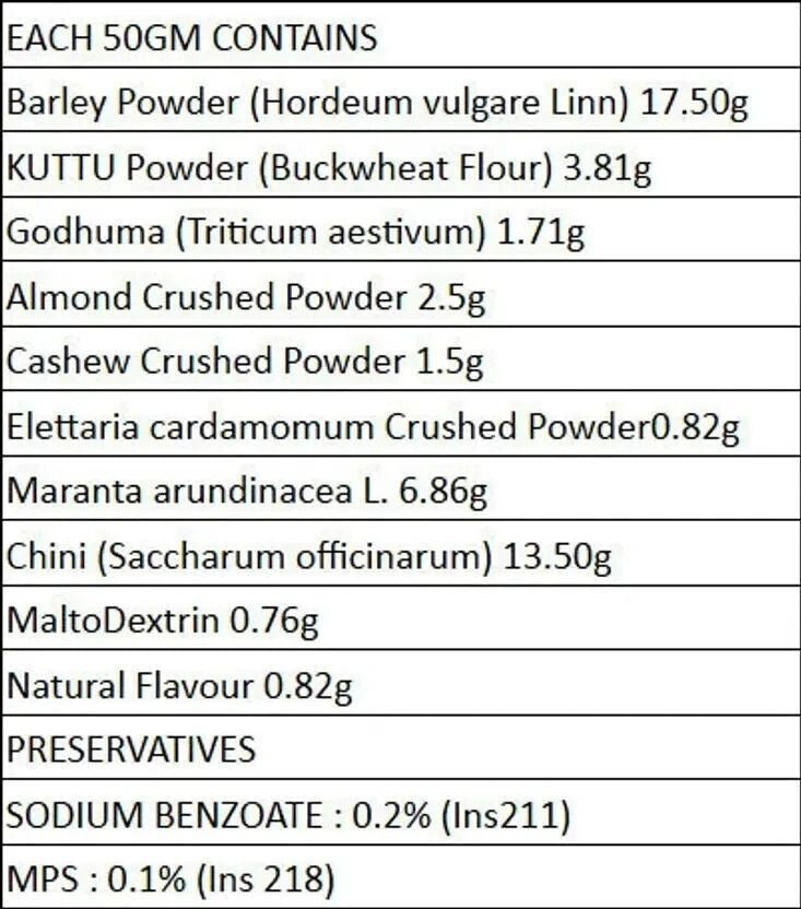 My Herbal Remedies Talbeena With Dry Fruits ( Elaichi Flavour) Pack Of 1 - 500 g
