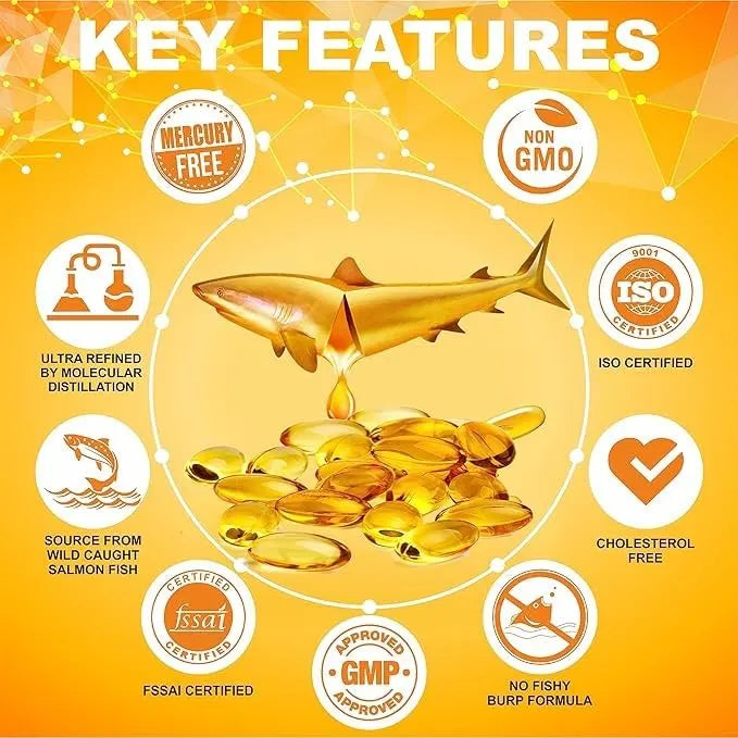 Omega-3 Fish Oil Softgels 90 Softgels Supports Heart, Brain, & Joint Health