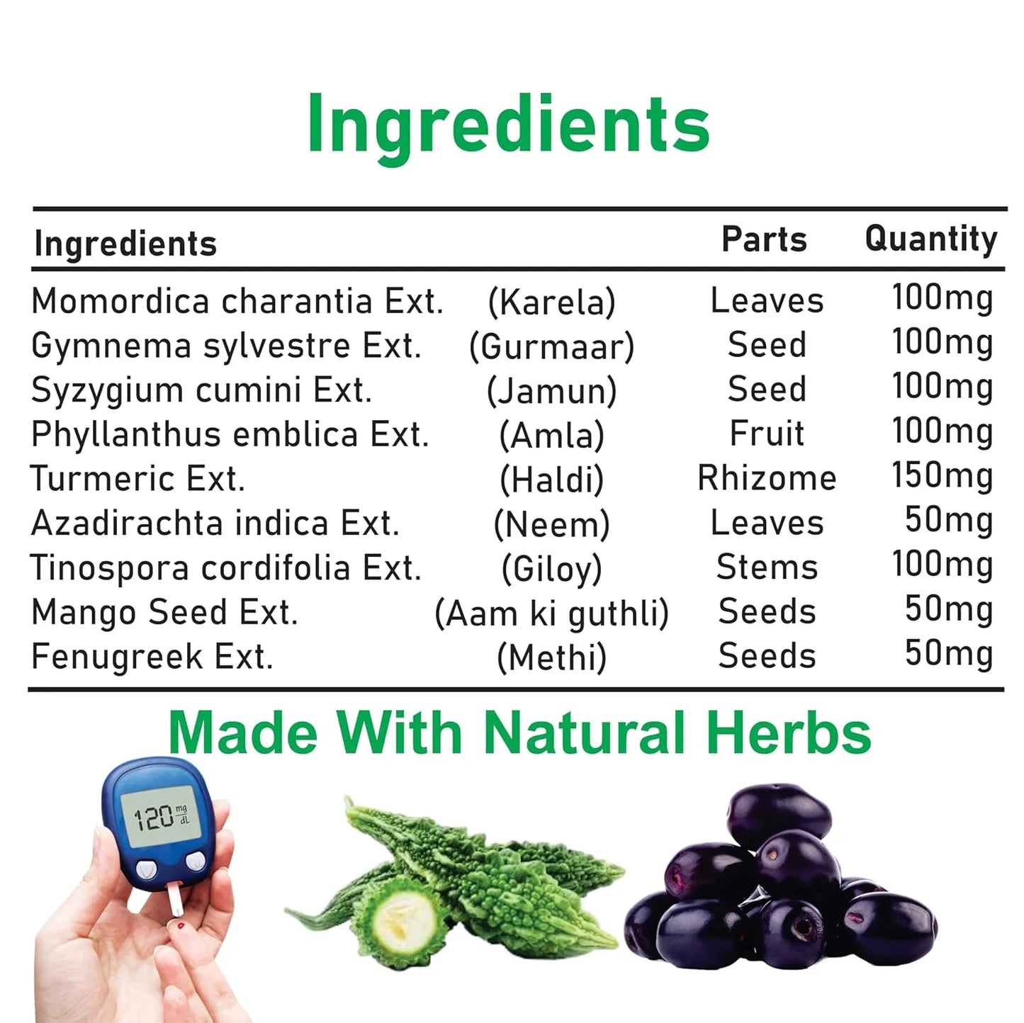 Diabetes care Ayurvedic diabetic Karela jamun Powder Vegetarian capsule 60