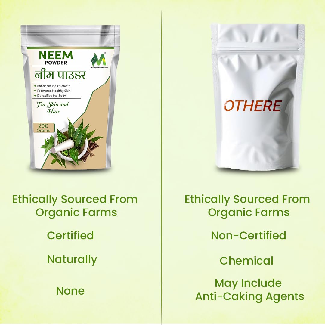 My Herbal Remedies Neem Powder | Finely Ground & Versatile | Ideal for Skin Care, Hair Health, and Detox | Naturally Sourced Ingredient for Daily Use - 200Gm (Pack of 1)
