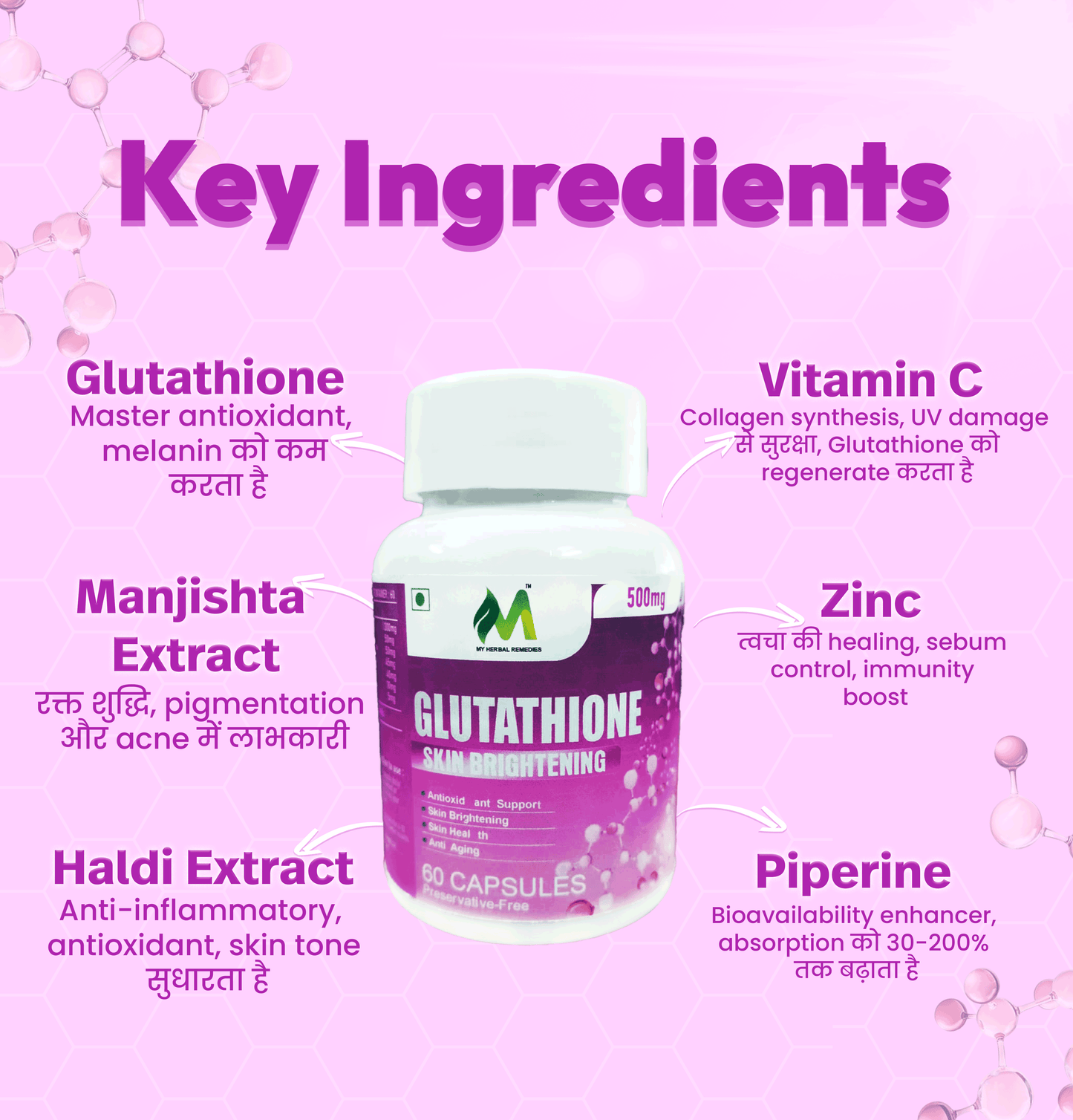Glutathione Capsule Helps in Antioxidant Support, Skin Glow & Anti-Ageing 60caps (500 mg)