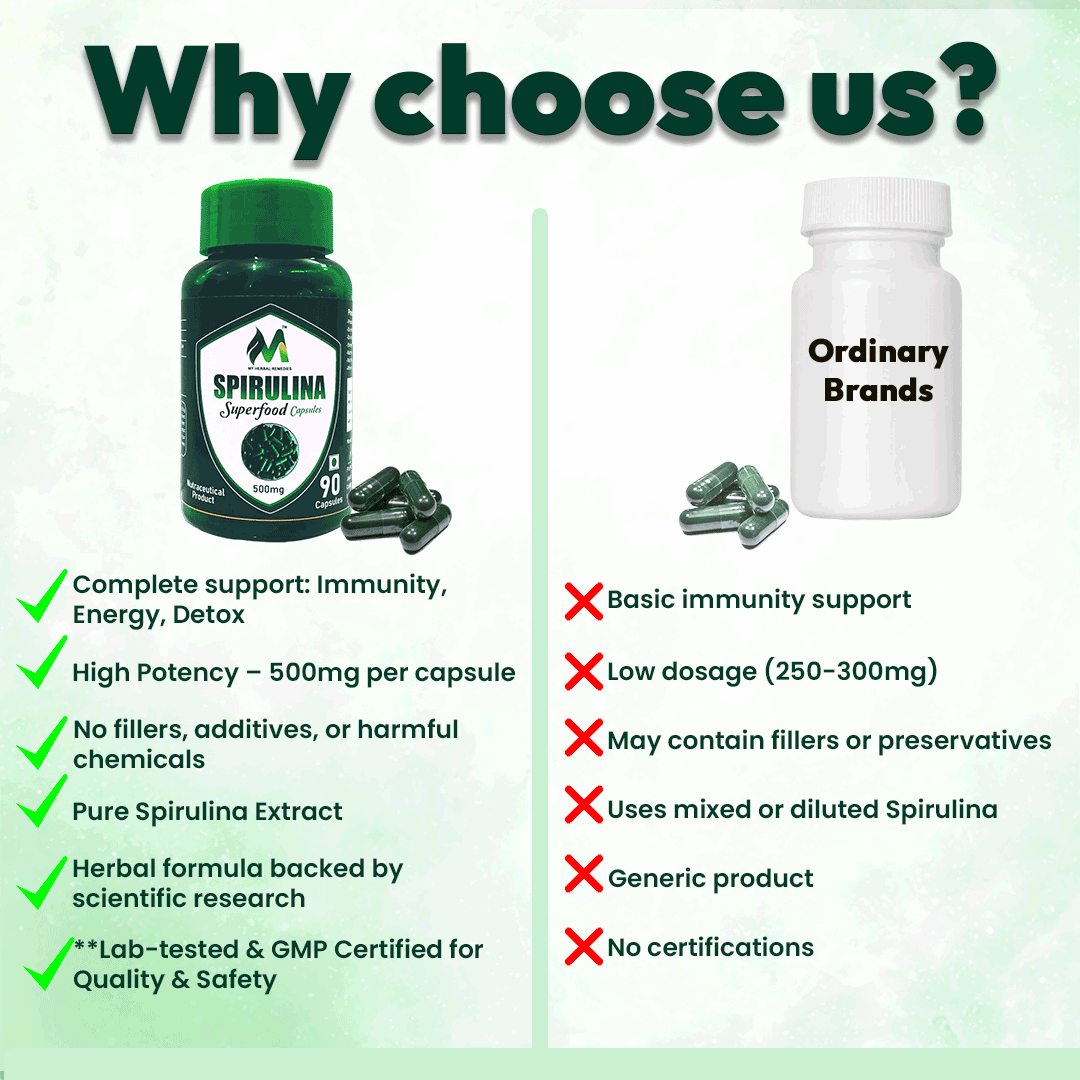 Spirulina Superfood 500mg 90 Capsules Natural Herbal Dietary Supplement for Energy Immunity Detox