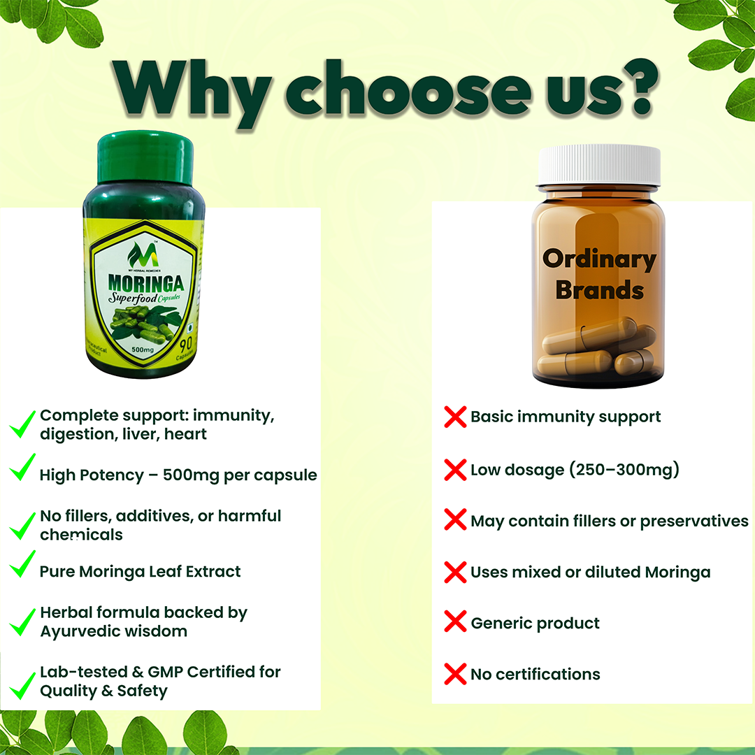 Moringa Extract 500mg – Ayurvedic Immunity & Energy Booster – 90 Veg Capsules (500 mg)
